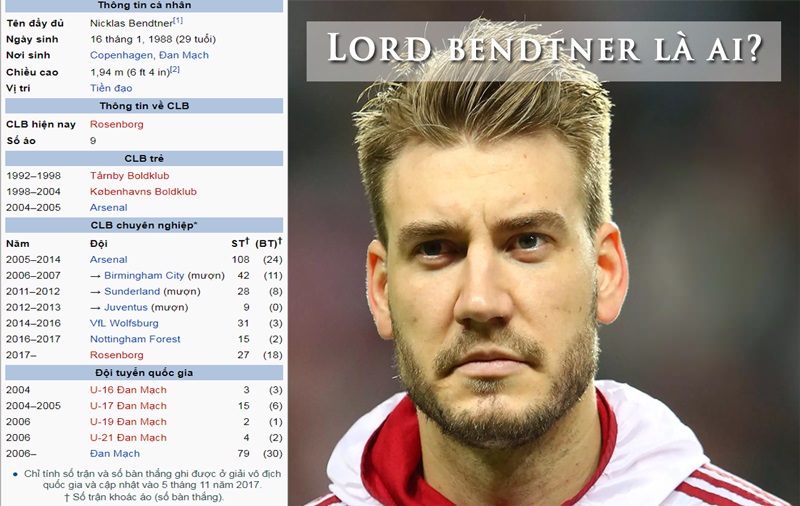 Lord Bendtner thực sự là ai?